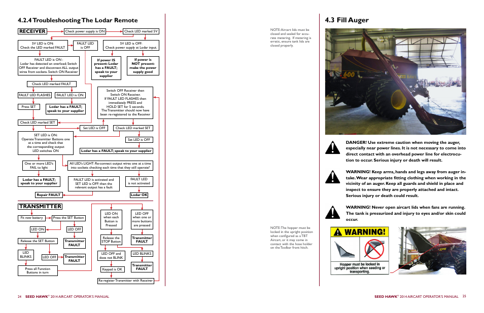 3 fill auger, 4 troubleshooting the lodar remote, Transmitter | Receiver | Seed Hawk AIRCART 2014 User Manual | Page 16 / 51