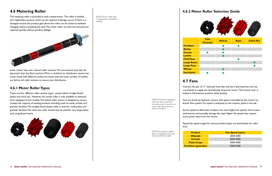 6 metering roller, 7 fans, 1 meter roller types | 2 meter roller selection guide | Seed Hawk AIRCART 2014 User Manual | Page 21 / 51