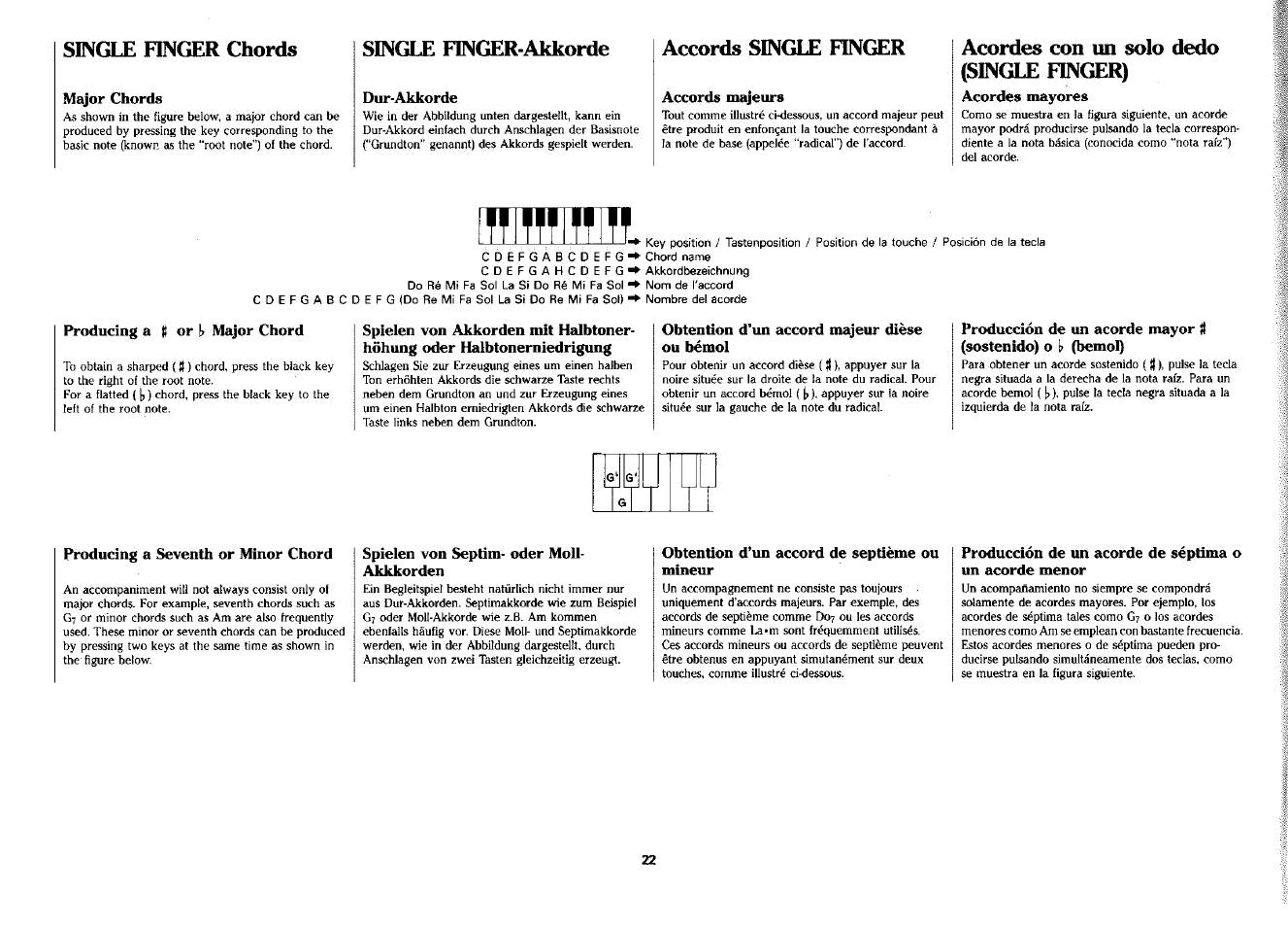 T.tt tt | Yamaha PSS-380 User Manual | Page 23 / 47