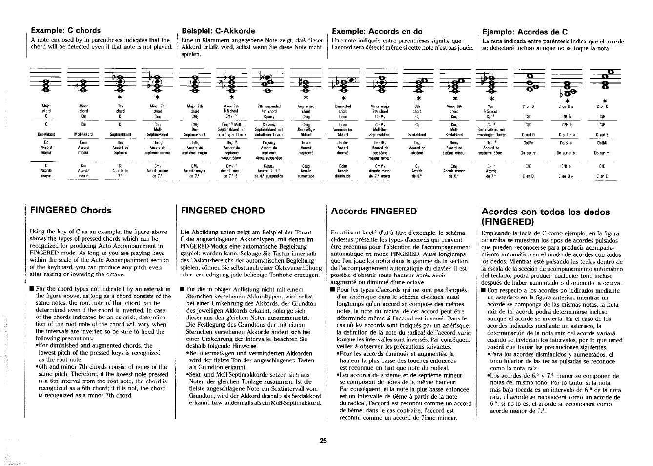 Fingered chords, Fingered chord, Accords fingered | Acordes con todos los dedos (fingered) | Yamaha PSS-380 User Manual | Page 26 / 47