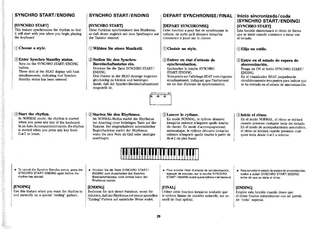 Inicio sincronizado/coda (synchro start/endingl | Yamaha PSS-380 User Manual | Page 30 / 47