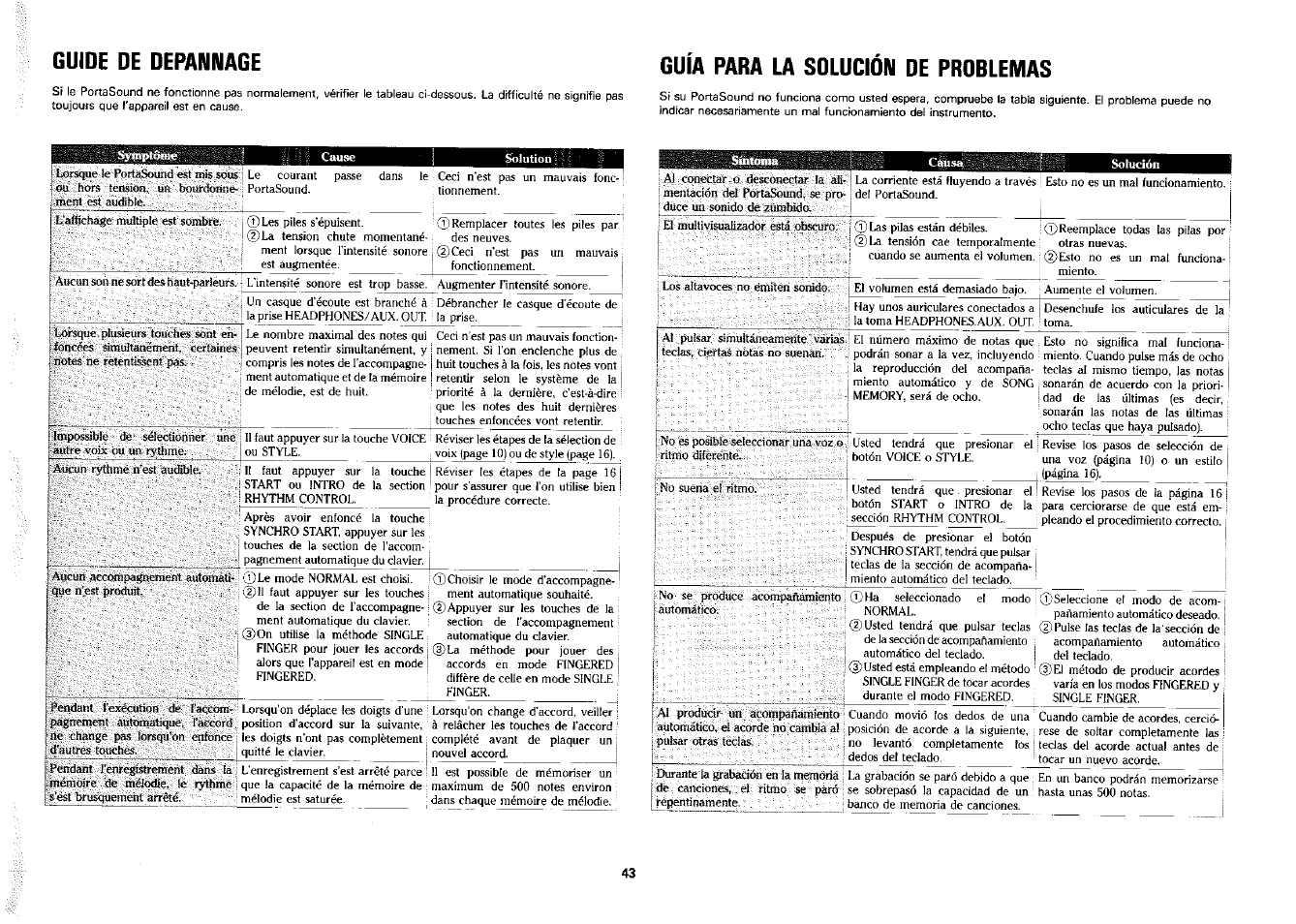 Guide de depannage, Guia para la solución de problemas | Yamaha PSS-380 User Manual | Page 44 / 47