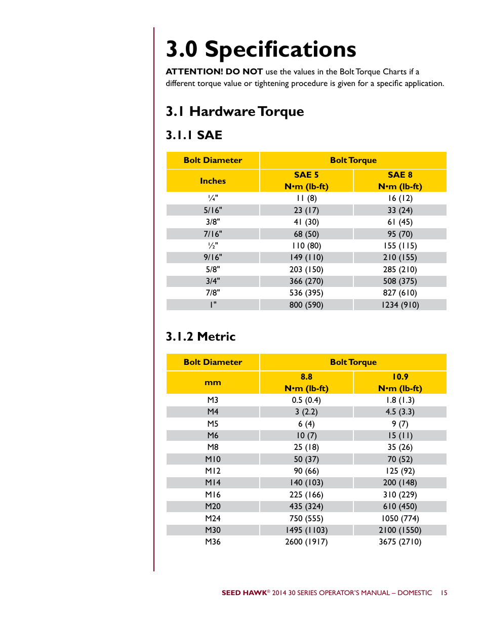 0 specifications, 1 hardware torque, 1 sae 3.1.2 metric | Seed Hawk 30 SERIES 2014 User Manual | Page 21 / 104