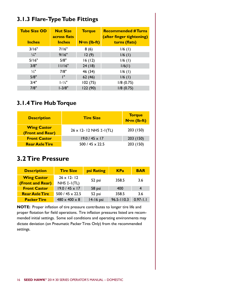 2 tire pressure, 3 flare-type tube fittings, 4 tire hub torque | Seed Hawk 30 SERIES 2014 User Manual | Page 22 / 104