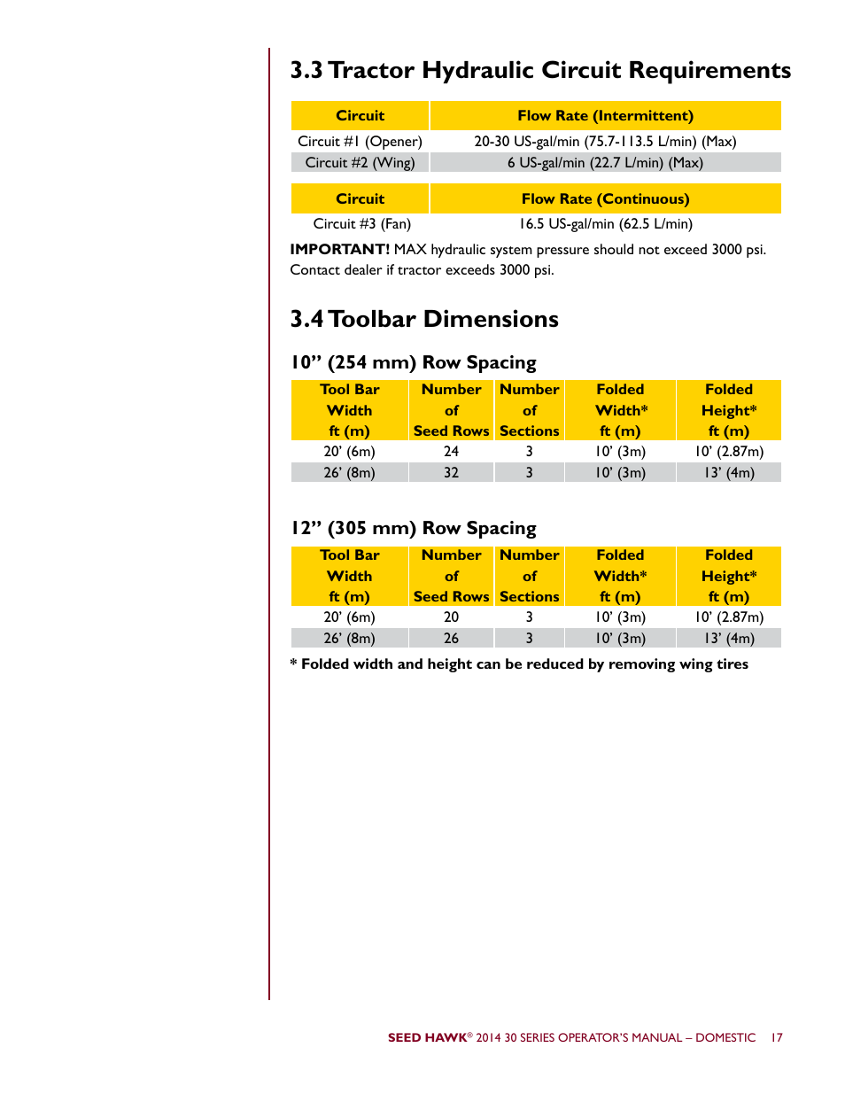 4 toolbar dimensions, 3 tractor hydraulic circuit requirements | Seed Hawk 30 SERIES 2014 User Manual | Page 23 / 104