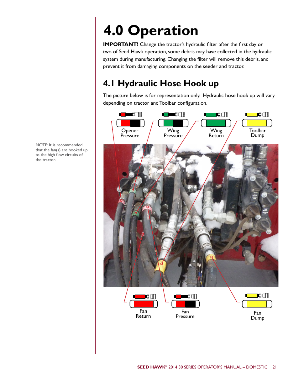 0 operation, 1 hydraulic hose hook up | Seed Hawk 30 SERIES 2014 User Manual | Page 27 / 104