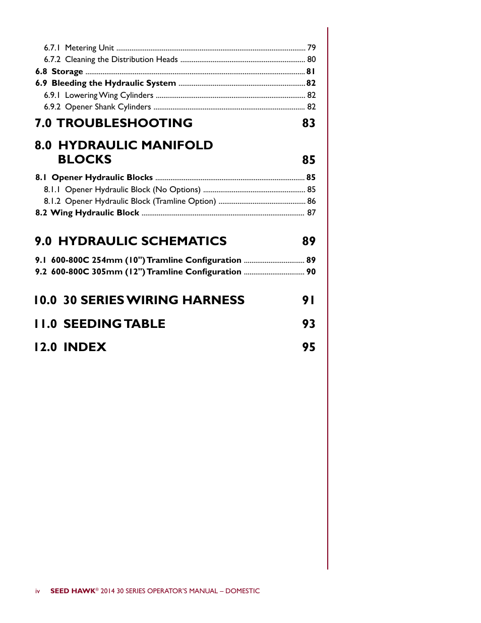 Seed Hawk 30 SERIES 2014 User Manual | Page 6 / 104