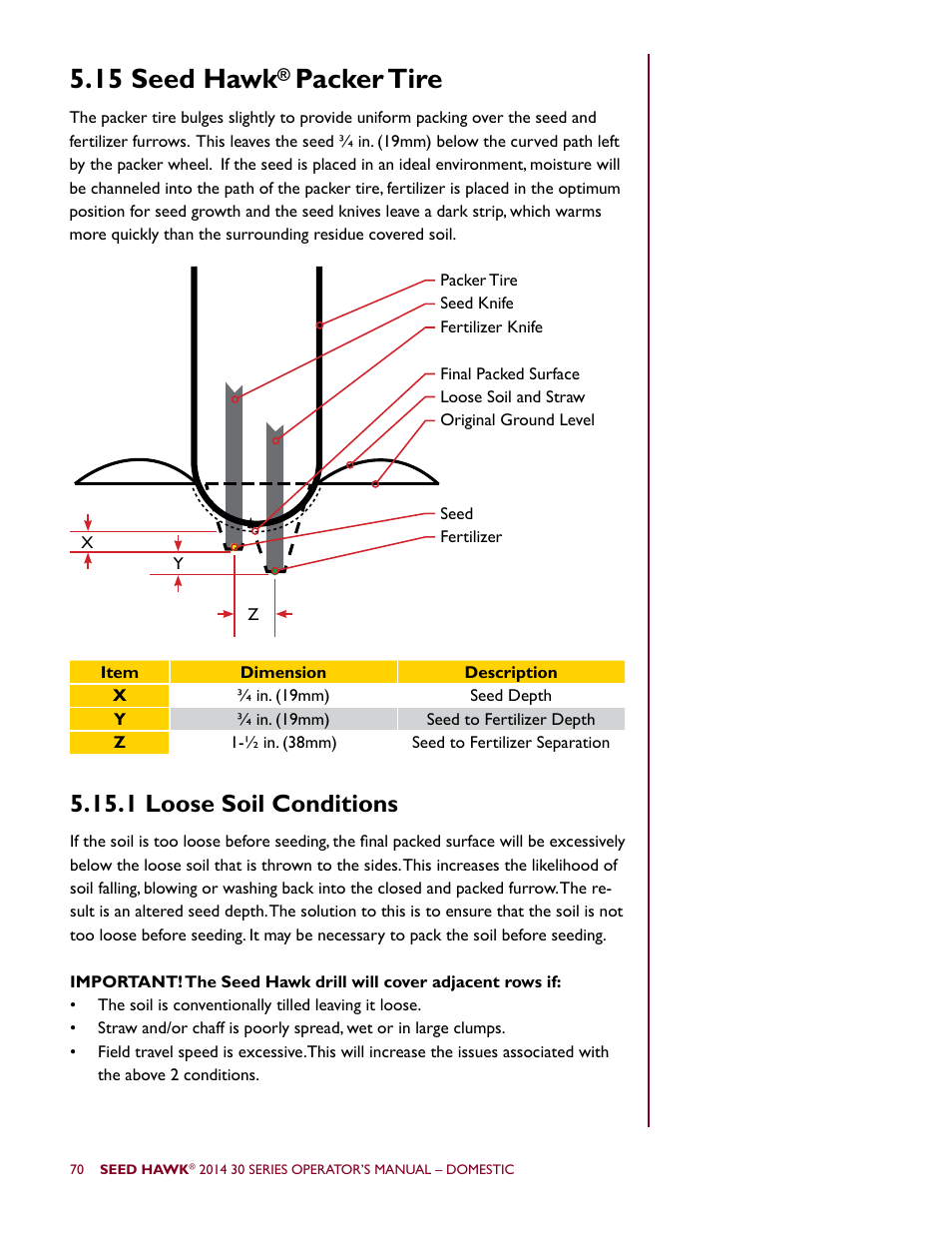 15 seed hawk, Packer tire, 1 loose soil conditions | Seed Hawk 30 SERIES 2014 User Manual | Page 76 / 104