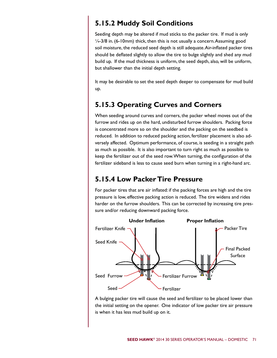 4 low packer tire pressure | Seed Hawk 30 SERIES 2014 User Manual | Page 77 / 104