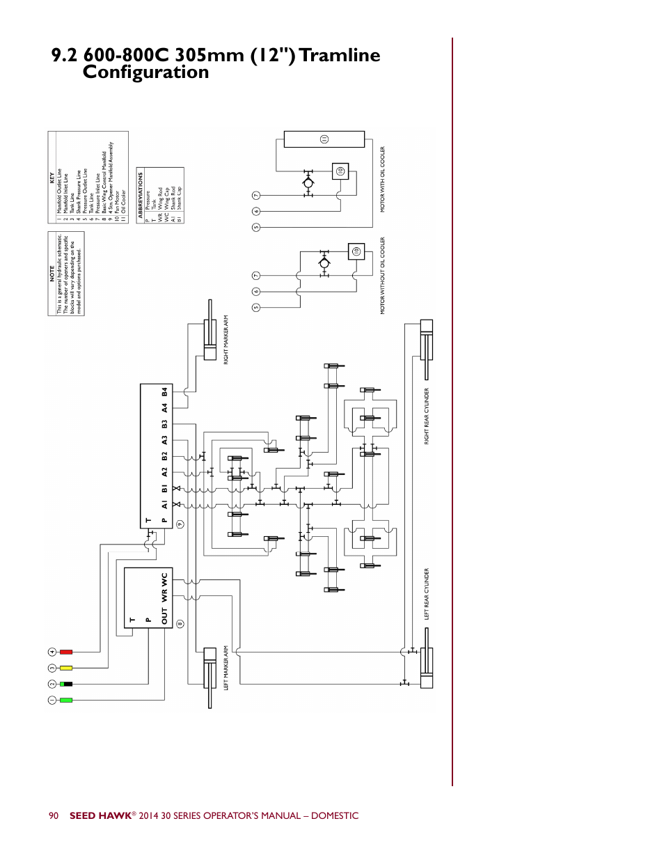Seed Hawk 30 SERIES 2014 User Manual | Page 96 / 104