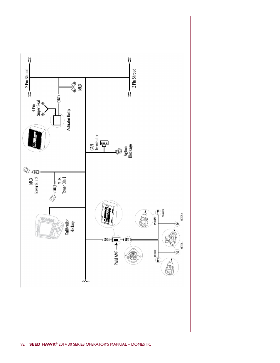 Seed Hawk 30 SERIES 2014 User Manual | Page 98 / 104