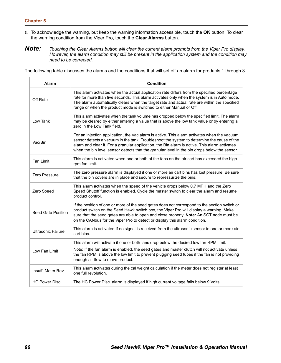 Seed Hawk Raven 2012 User Manual | Page 108 / 286
