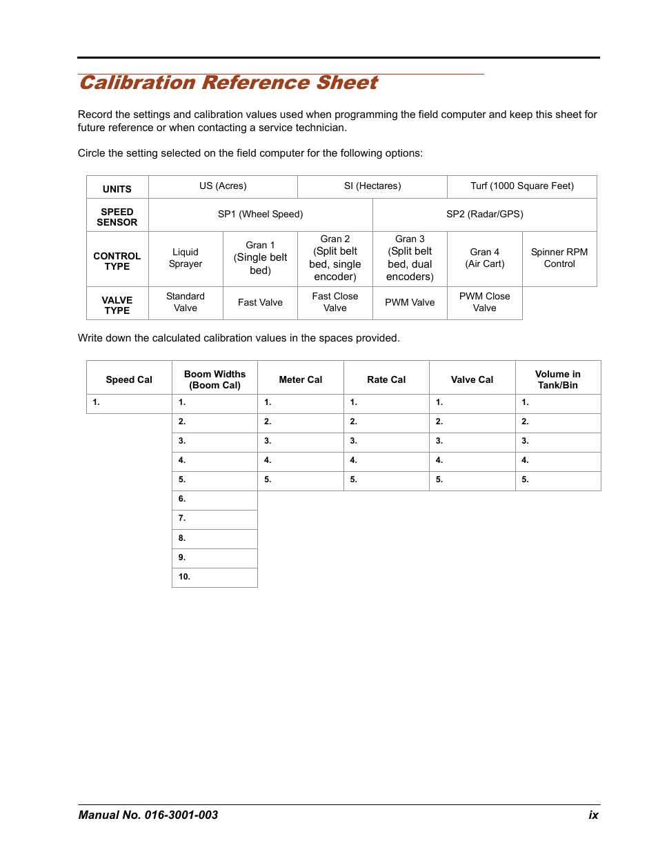 Calibration reference sheet | Seed Hawk Raven 2012 User Manual | Page 11 / 286