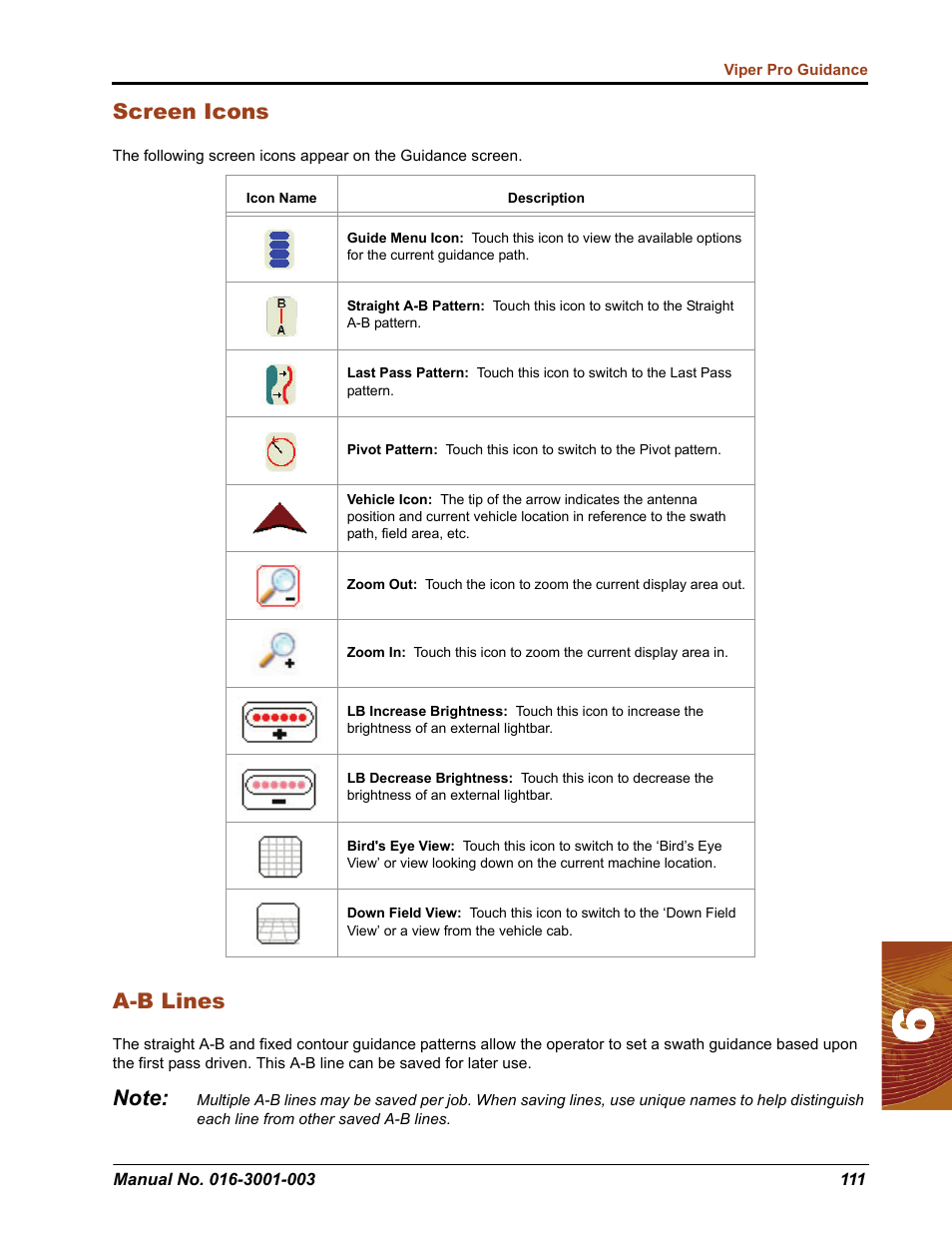 Screen icons, A-b lines | Seed Hawk Raven 2012 User Manual | Page 123 / 286
