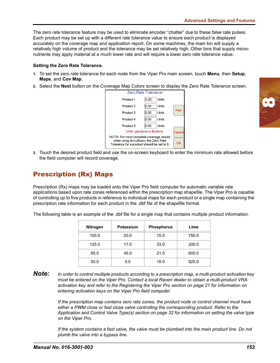 Prescription (rx) maps | Seed Hawk Raven 2012 User Manual | Page 165 / 286