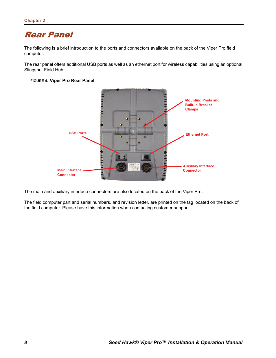 Rear panel | Seed Hawk Raven 2012 User Manual | Page 20 / 286