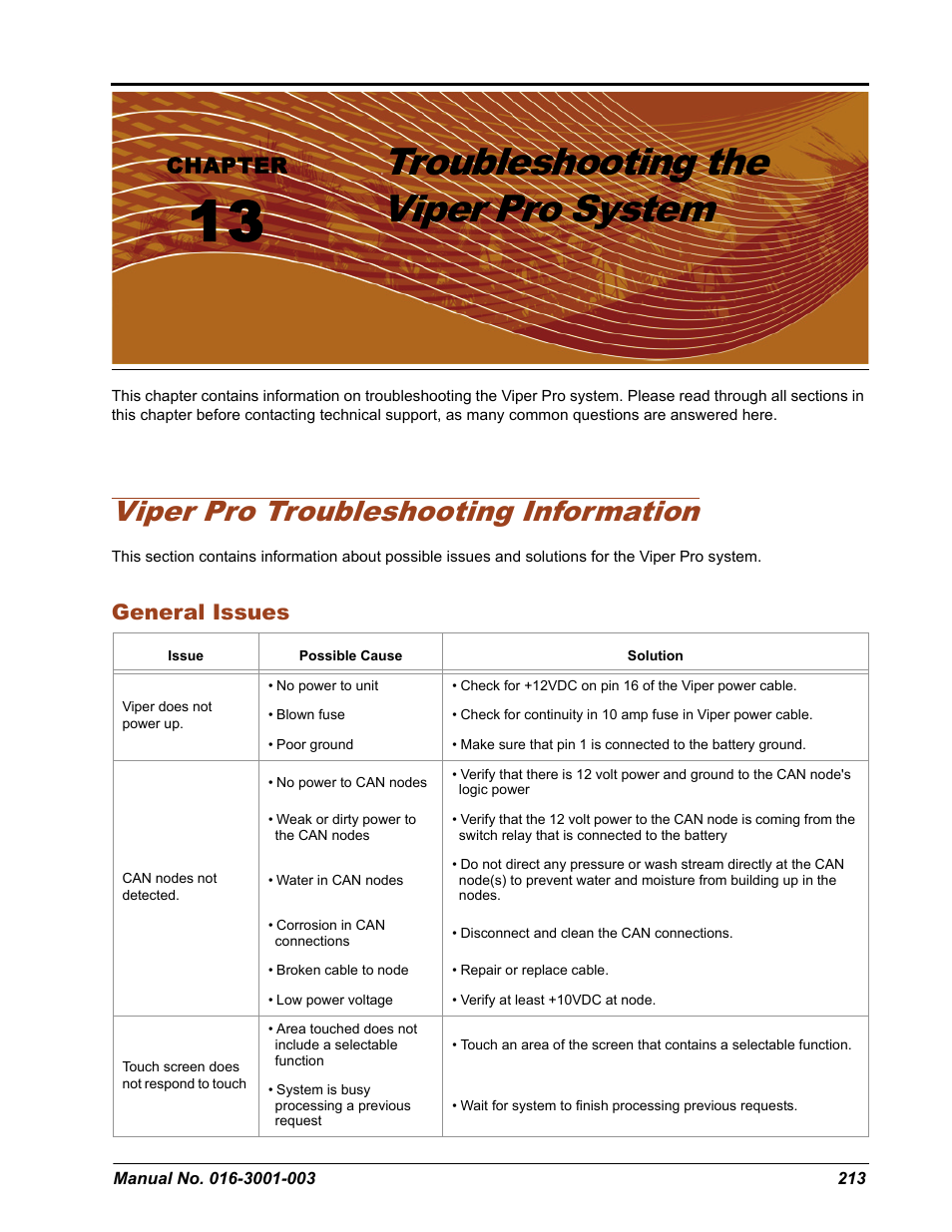 Troubleshooting the viper pro system, Viper pro troubleshooting information, Chapter | General issues | Seed Hawk Raven 2012 User Manual | Page 225 / 286