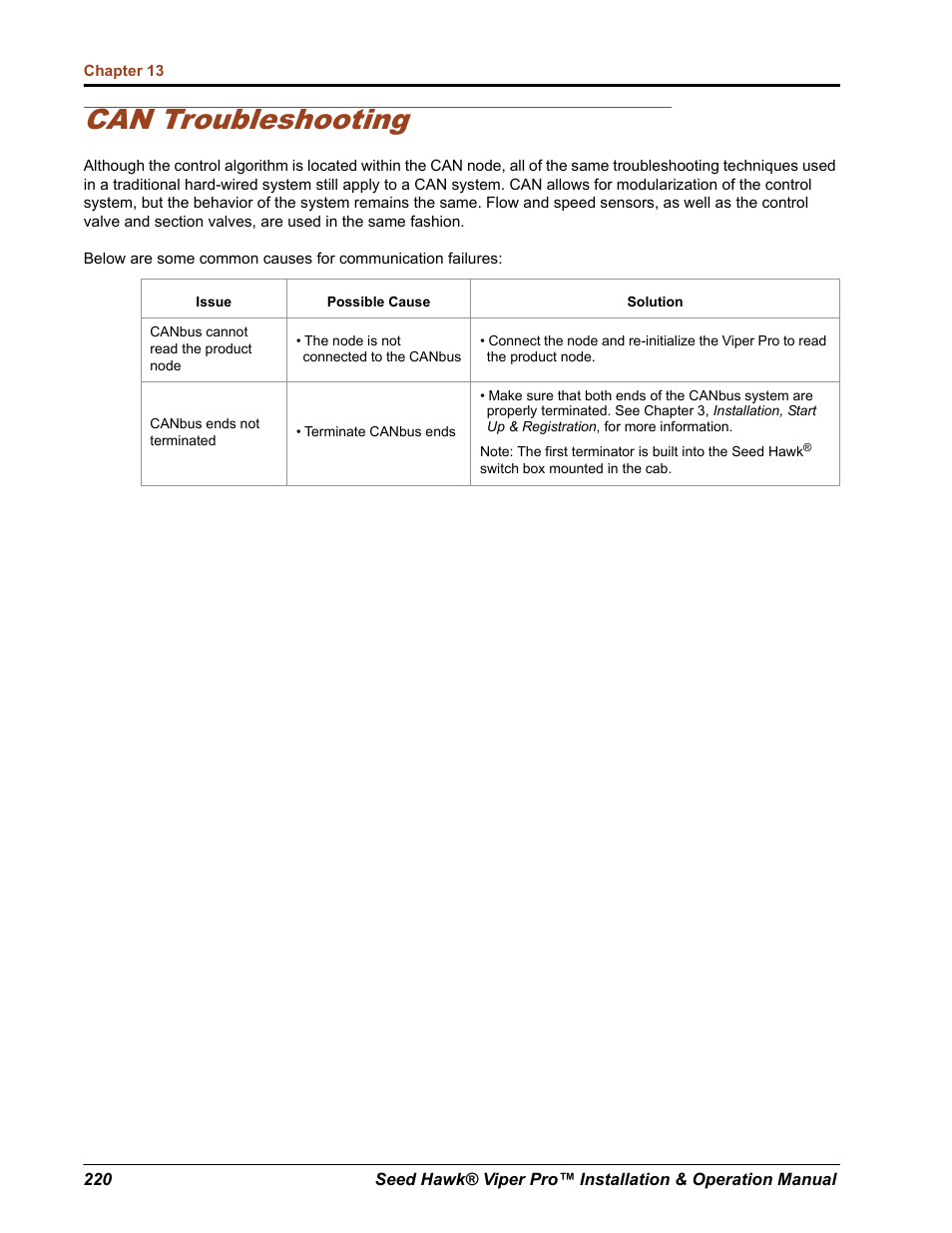 Can troubleshooting | Seed Hawk Raven 2012 User Manual | Page 232 / 286