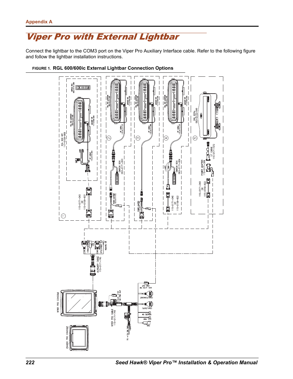 Viper pro with external lightbar | Seed Hawk Raven 2012 User Manual | Page 234 / 286