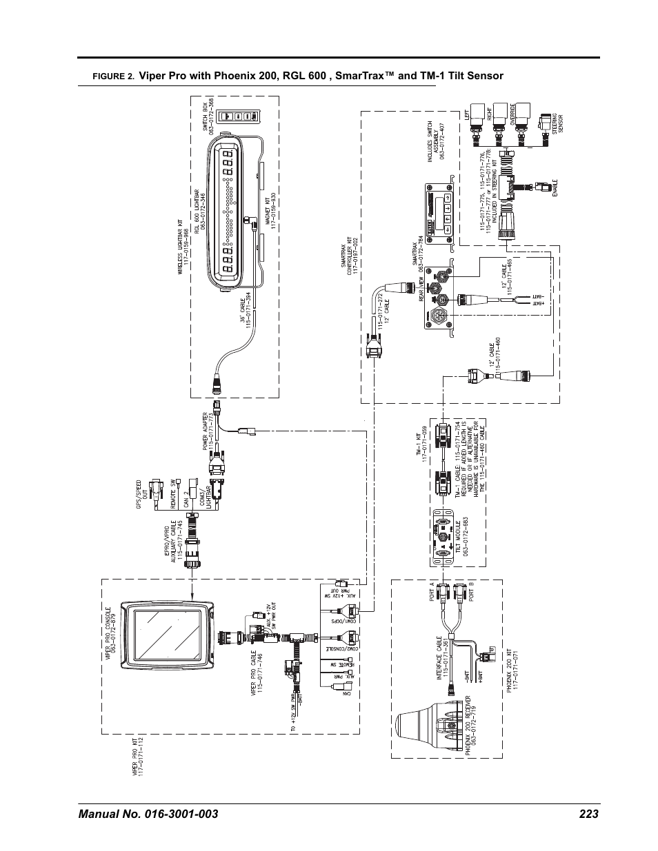 Seed Hawk Raven 2012 User Manual | Page 235 / 286