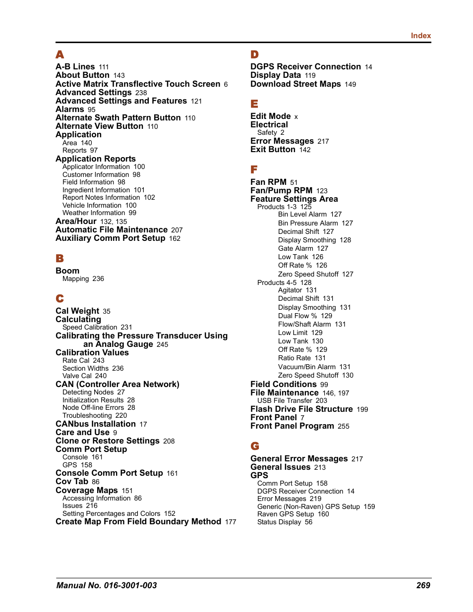 Seed Hawk Raven 2012 User Manual | Page 281 / 286