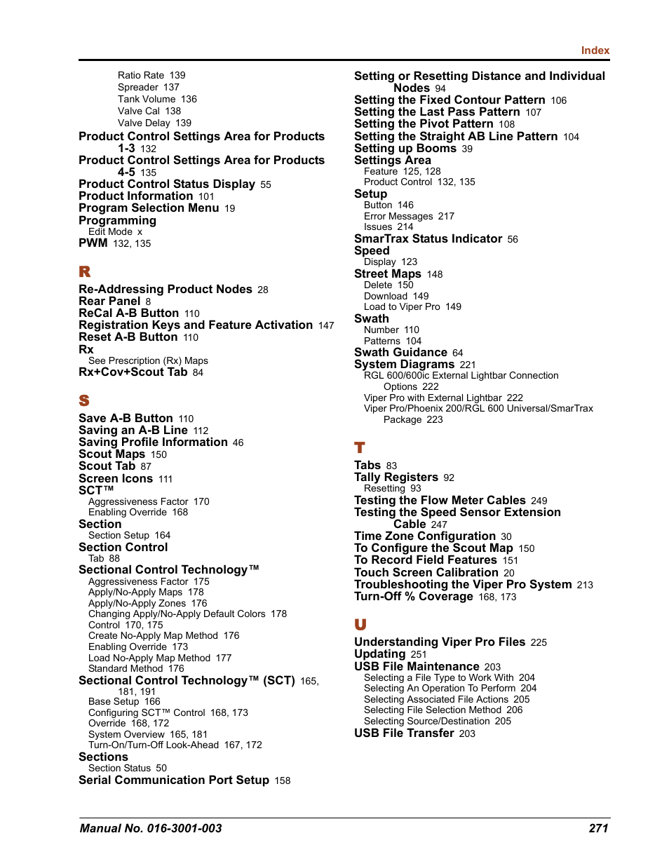 Seed Hawk Raven 2012 User Manual | Page 283 / 286