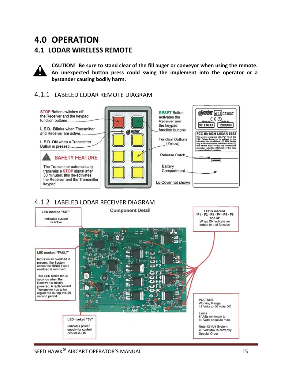 0 operation, 1 lodar wireless remote | Seed Hawk AIRCART 2013 User Manual | Page 20 / 99