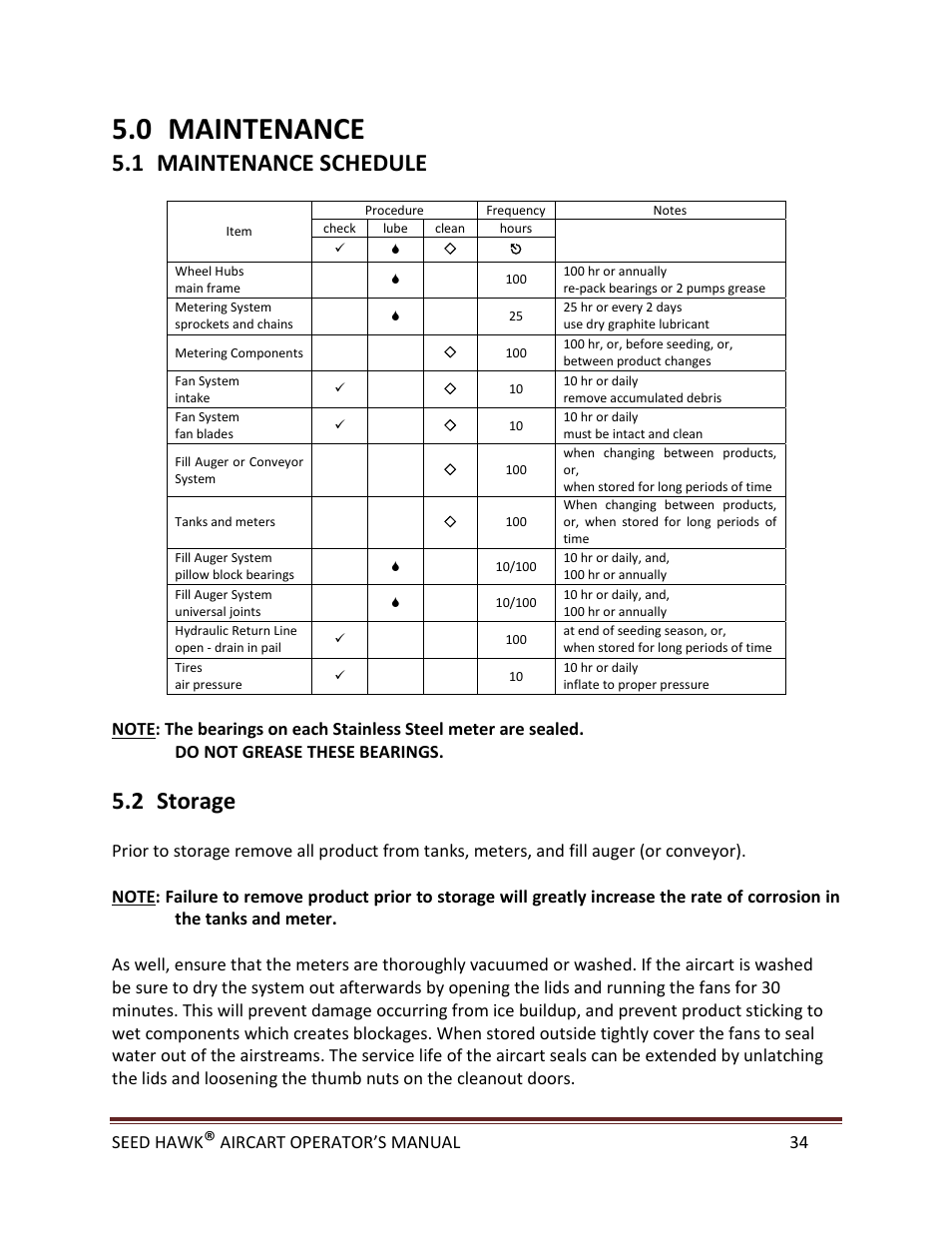 0 maintenance, 1 maintenance schedule, 2 storage | Seed Hawk AIRCART 2013 User Manual | Page 39 / 99