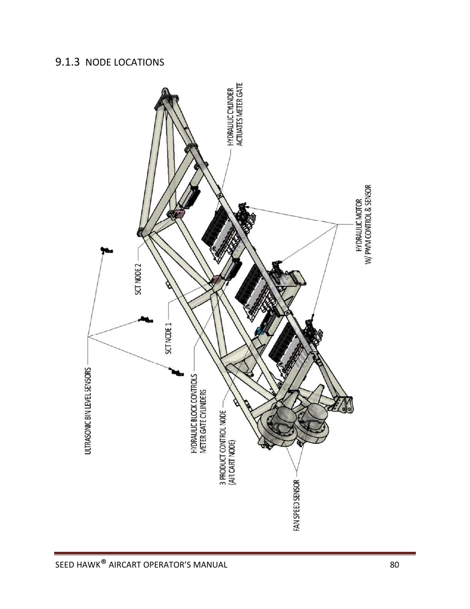 Seed Hawk AIRCART 2013 User Manual | Page 85 / 99