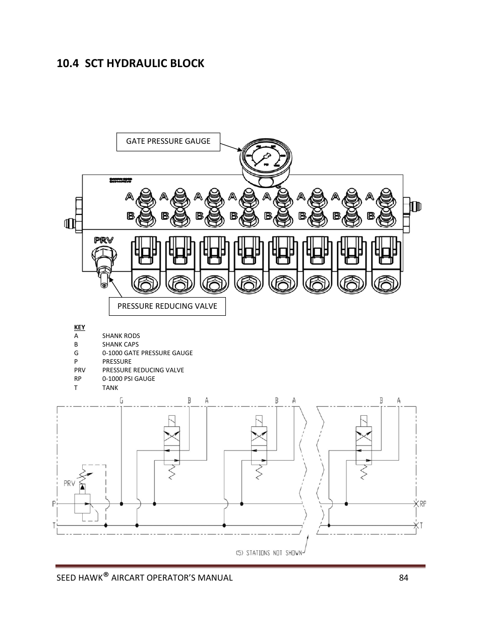 4 sct hydraulic block | Seed Hawk AIRCART 2013 User Manual | Page 89 / 99