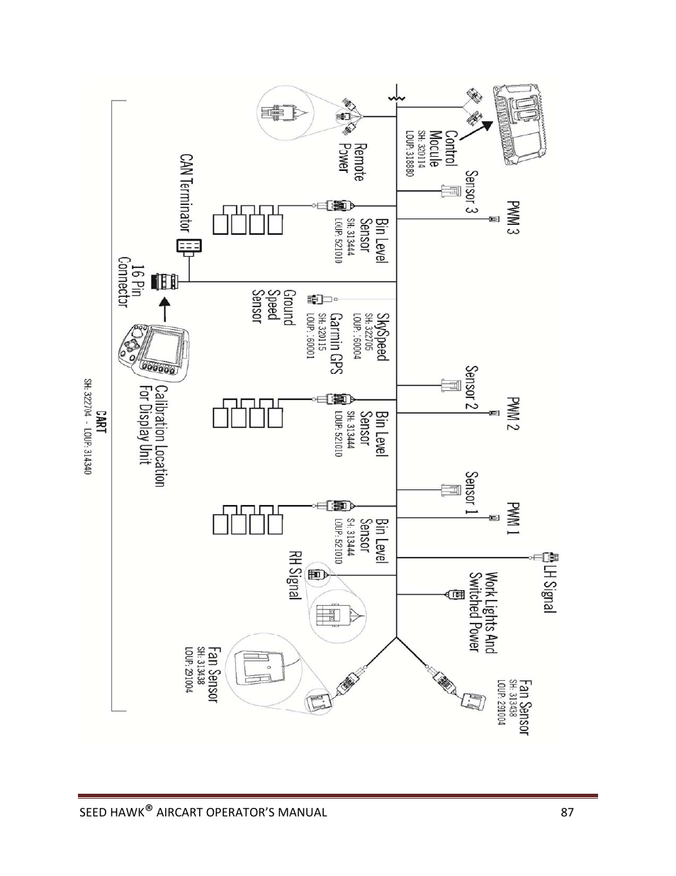 Seed Hawk AIRCART 2013 User Manual | Page 92 / 99