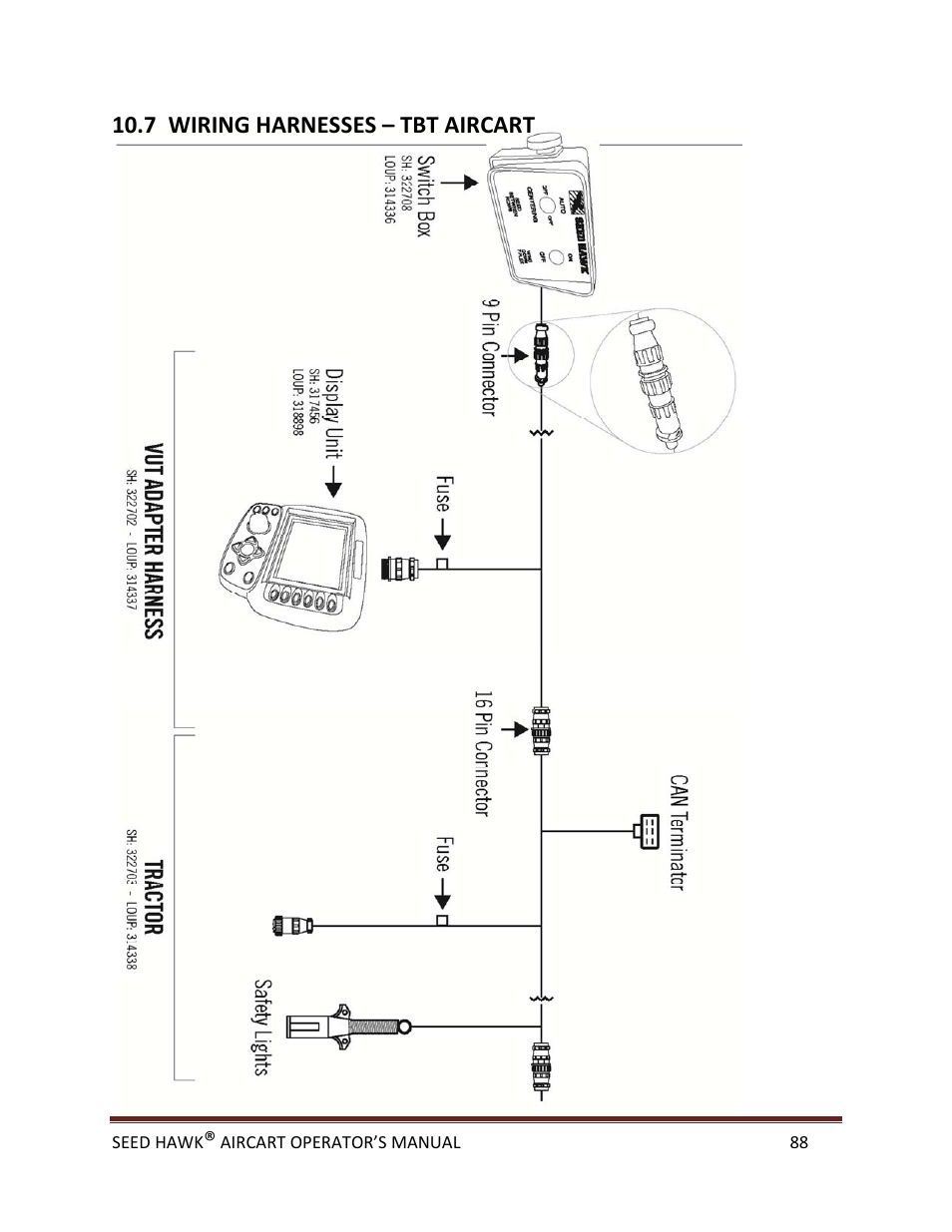 7 wiring harnesses – tbt aircart | Seed Hawk AIRCART 2013 User Manual | Page 93 / 99