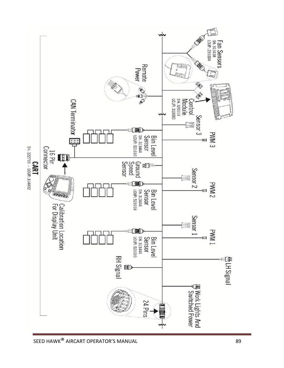 Seed Hawk AIRCART 2013 User Manual | Page 94 / 99