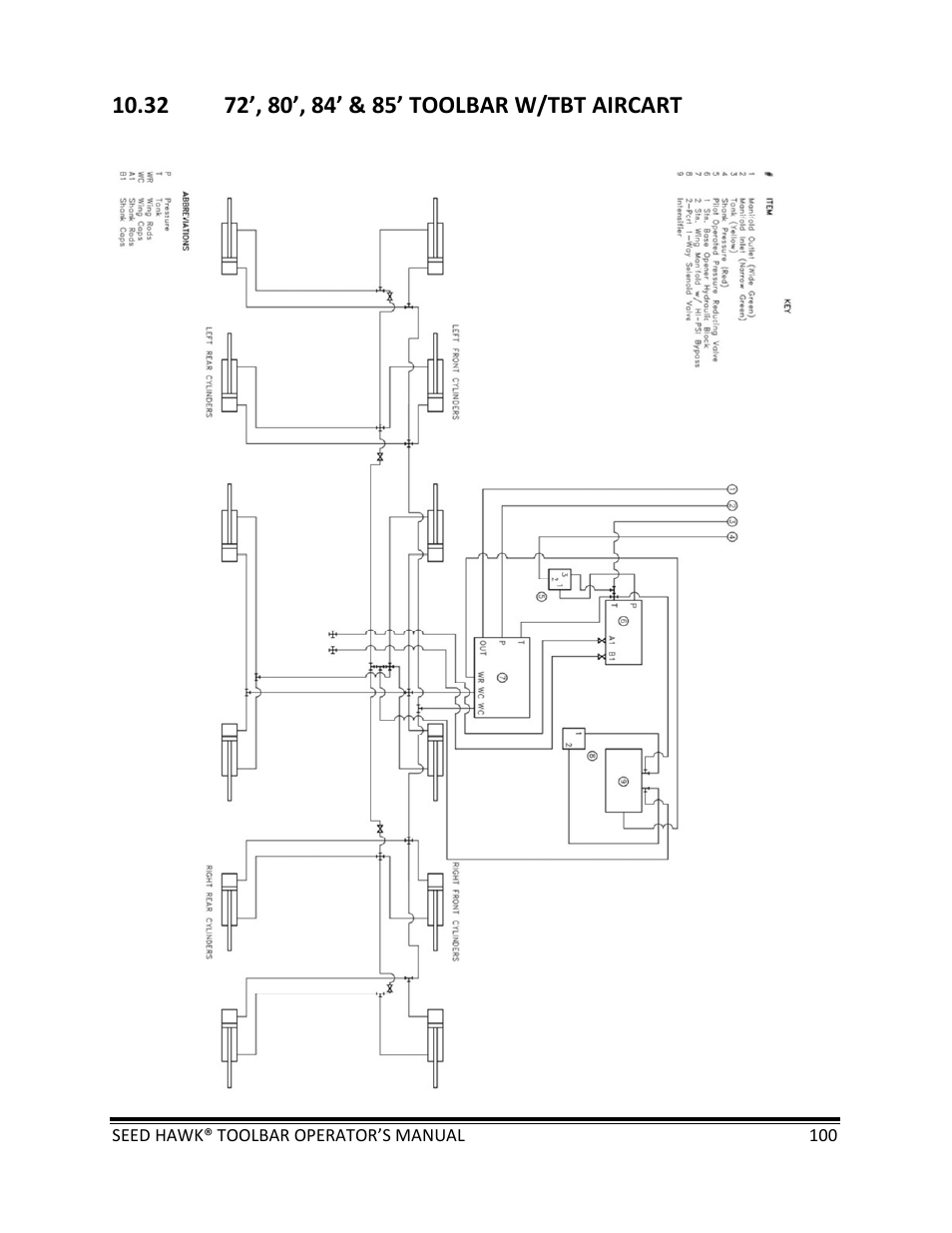 Seed Hawk TOOLBAR 2013 45 & XL SERIES User Manual | Page 100 / 113