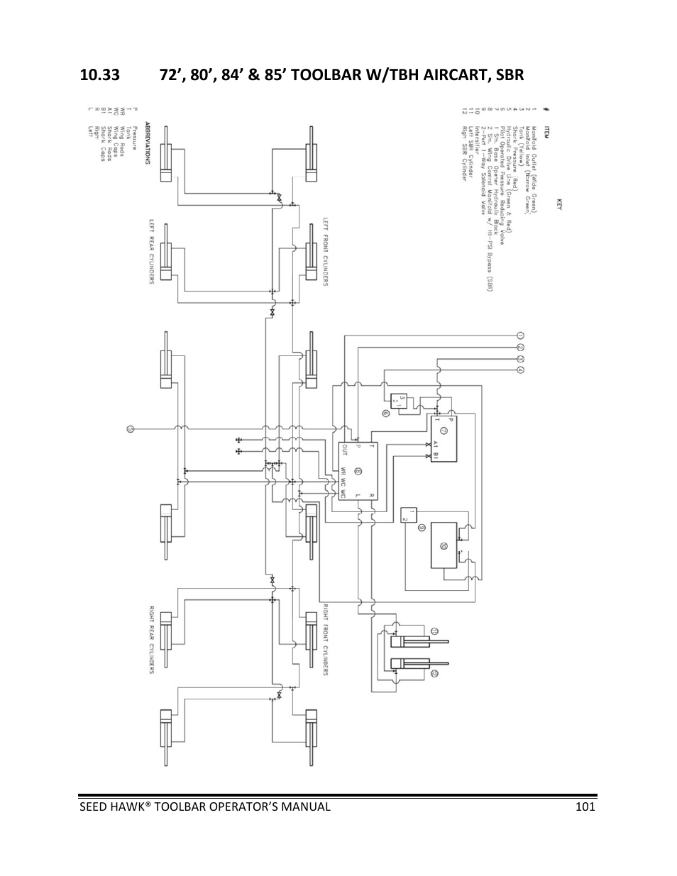 Seed Hawk TOOLBAR 2013 45 & XL SERIES User Manual | Page 101 / 113