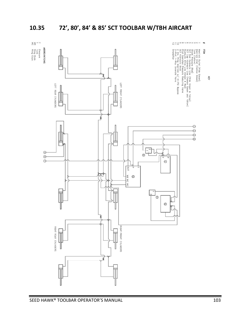 Seed Hawk TOOLBAR 2013 45 & XL SERIES User Manual | Page 103 / 113