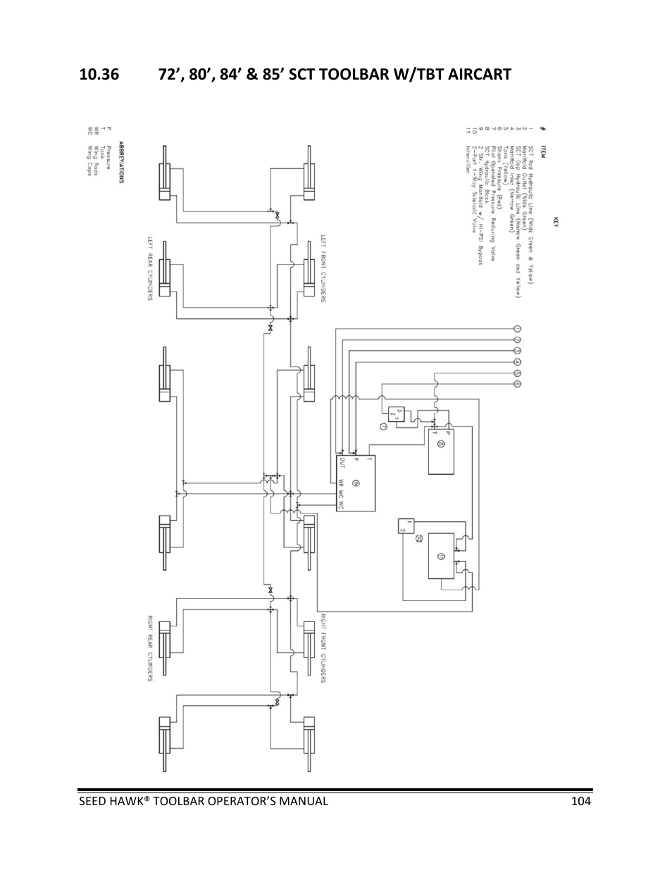 Seed Hawk TOOLBAR 2013 45 & XL SERIES User Manual | Page 104 / 113