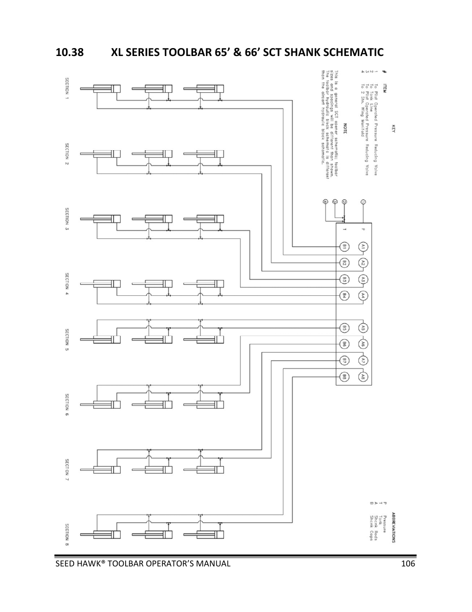 Seed Hawk TOOLBAR 2013 45 & XL SERIES User Manual | Page 106 / 113