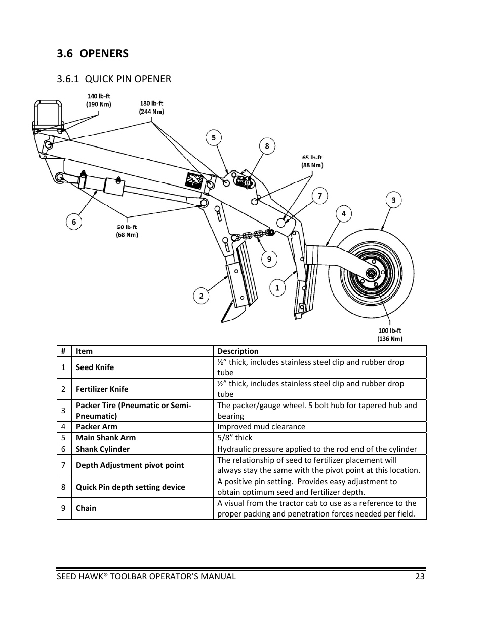 6 openers | Seed Hawk TOOLBAR 2013 45 & XL SERIES User Manual | Page 23 / 113