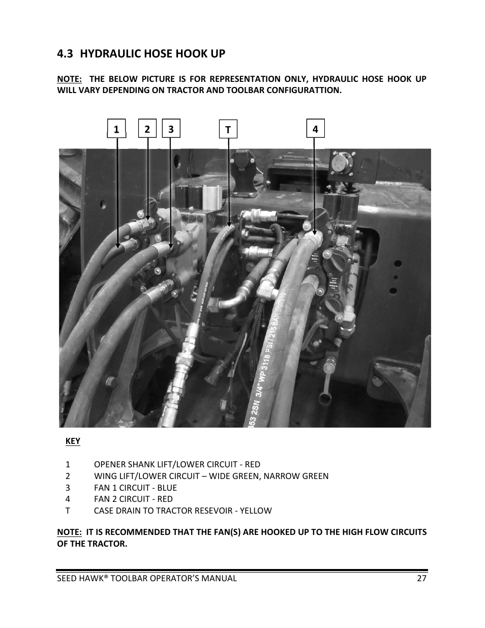 3 hydraulic hose hook up | Seed Hawk TOOLBAR 2013 45 & XL SERIES User Manual | Page 27 / 113