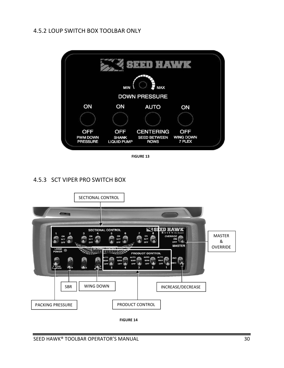 2 loup switch box toolbar only, 3 sct viper pro switch box | Seed Hawk TOOLBAR 2013 45 & XL SERIES User Manual | Page 30 / 113