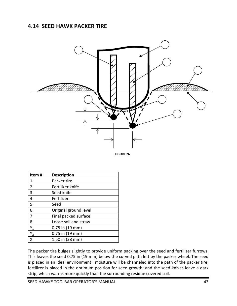 14 seed hawk packer tire | Seed Hawk TOOLBAR 2013 45 & XL SERIES User Manual | Page 43 / 113