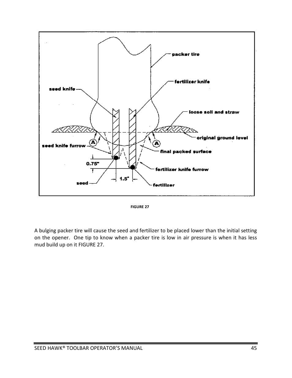 Seed Hawk TOOLBAR 2013 45 & XL SERIES User Manual | Page 45 / 113