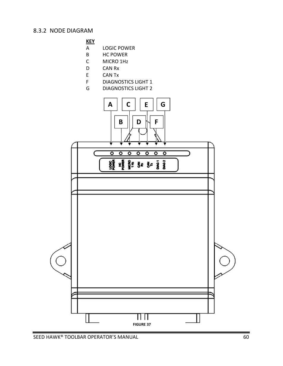 Seed Hawk TOOLBAR 2013 45 & XL SERIES User Manual | Page 60 / 113