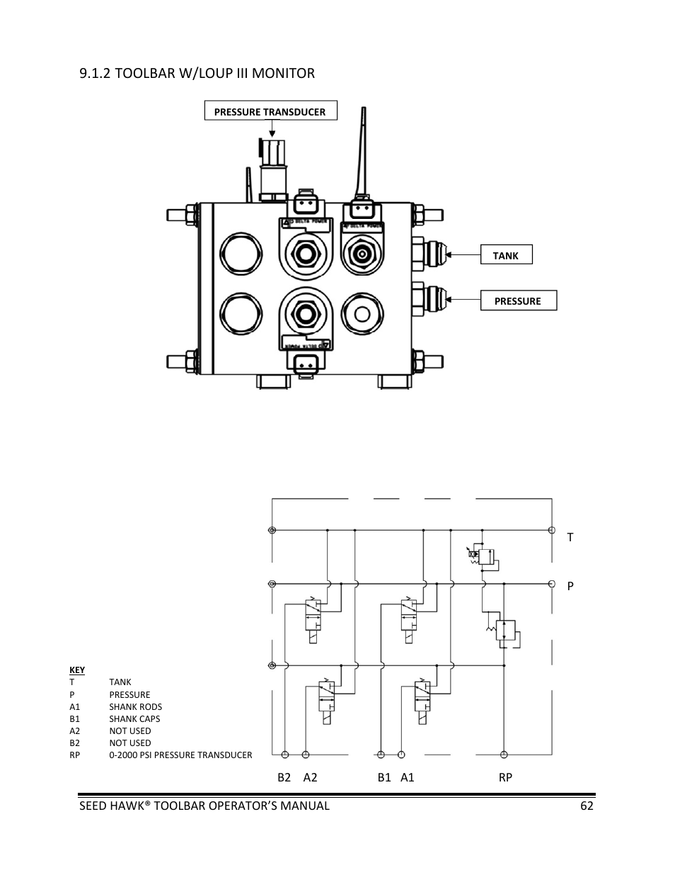 2 toolbar w/loup iii monitor | Seed Hawk TOOLBAR 2013 45 & XL SERIES User Manual | Page 62 / 113
