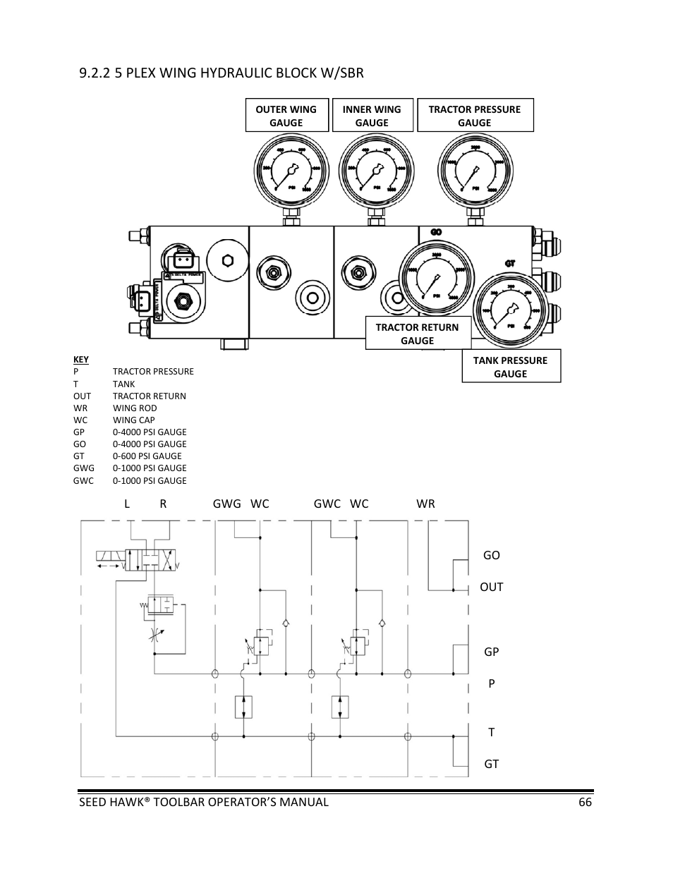 2 5 plex wing hydraulic block w/sbr | Seed Hawk TOOLBAR 2013 45 & XL SERIES User Manual | Page 66 / 113