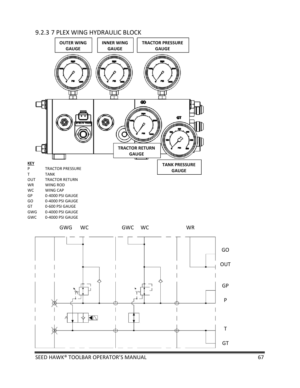 3 7 plex wing hydraulic block | Seed Hawk TOOLBAR 2013 45 & XL SERIES User Manual | Page 67 / 113