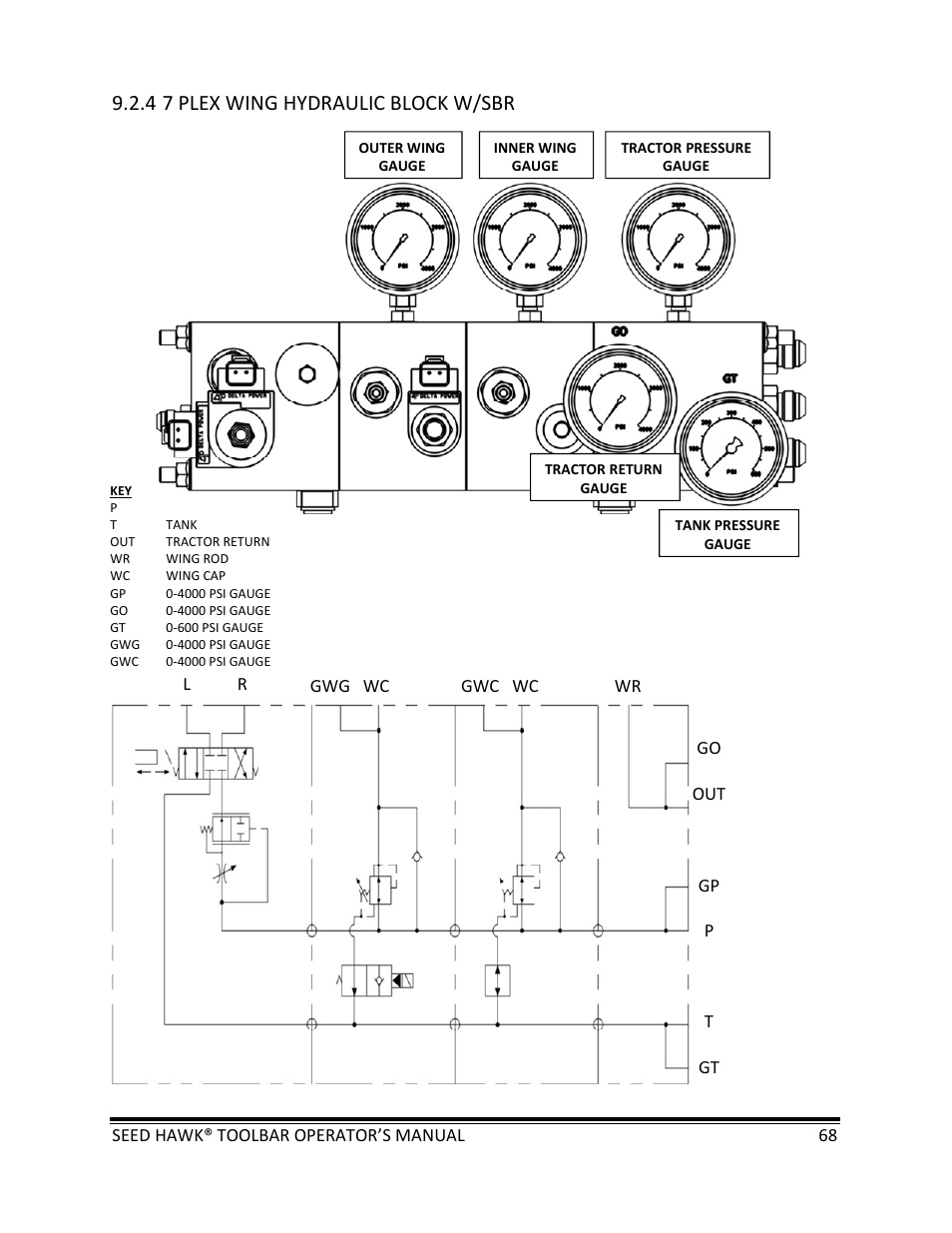 4 7 plex wing hydraulic block w/sbr | Seed Hawk TOOLBAR 2013 45 & XL SERIES User Manual | Page 68 / 113