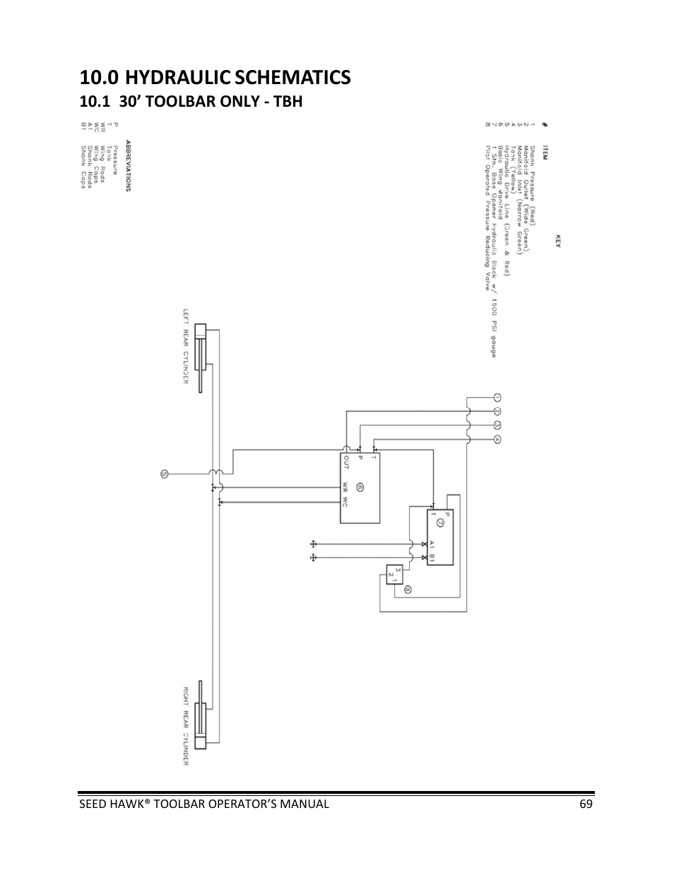 0 hydraulic, Schematics | Seed Hawk TOOLBAR 2013 45 & XL SERIES User Manual | Page 69 / 113