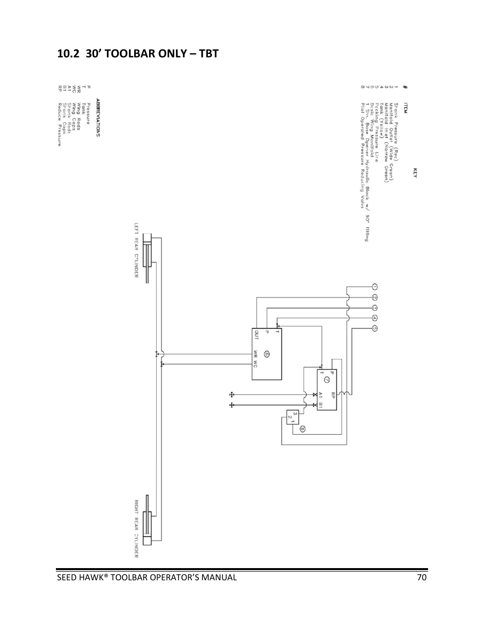2 30’ toolbar only – tbt | Seed Hawk TOOLBAR 2013 45 & XL SERIES User Manual | Page 70 / 113